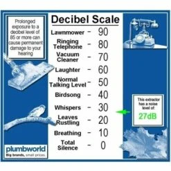 Manrose 100mm Silent Concealed Fan With Timer - CSF100T 5 Manrose 100mm Silent Concealed Fan With Timer - CSF100T -MANROSE Sales 9976228 3