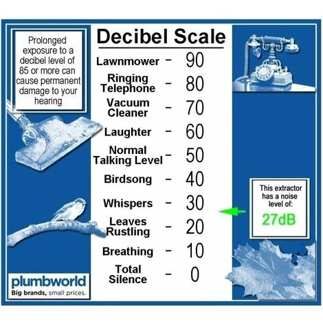 Manrose 100mm Silent Concealed Fan With Timer - CSF100T 3 Manrose 100mm Silent Concealed Fan With Timer - CSF100T - Image 3